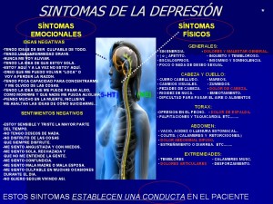 DIAPO_DE_SINTOMAS_DE_LA_DEPRESION